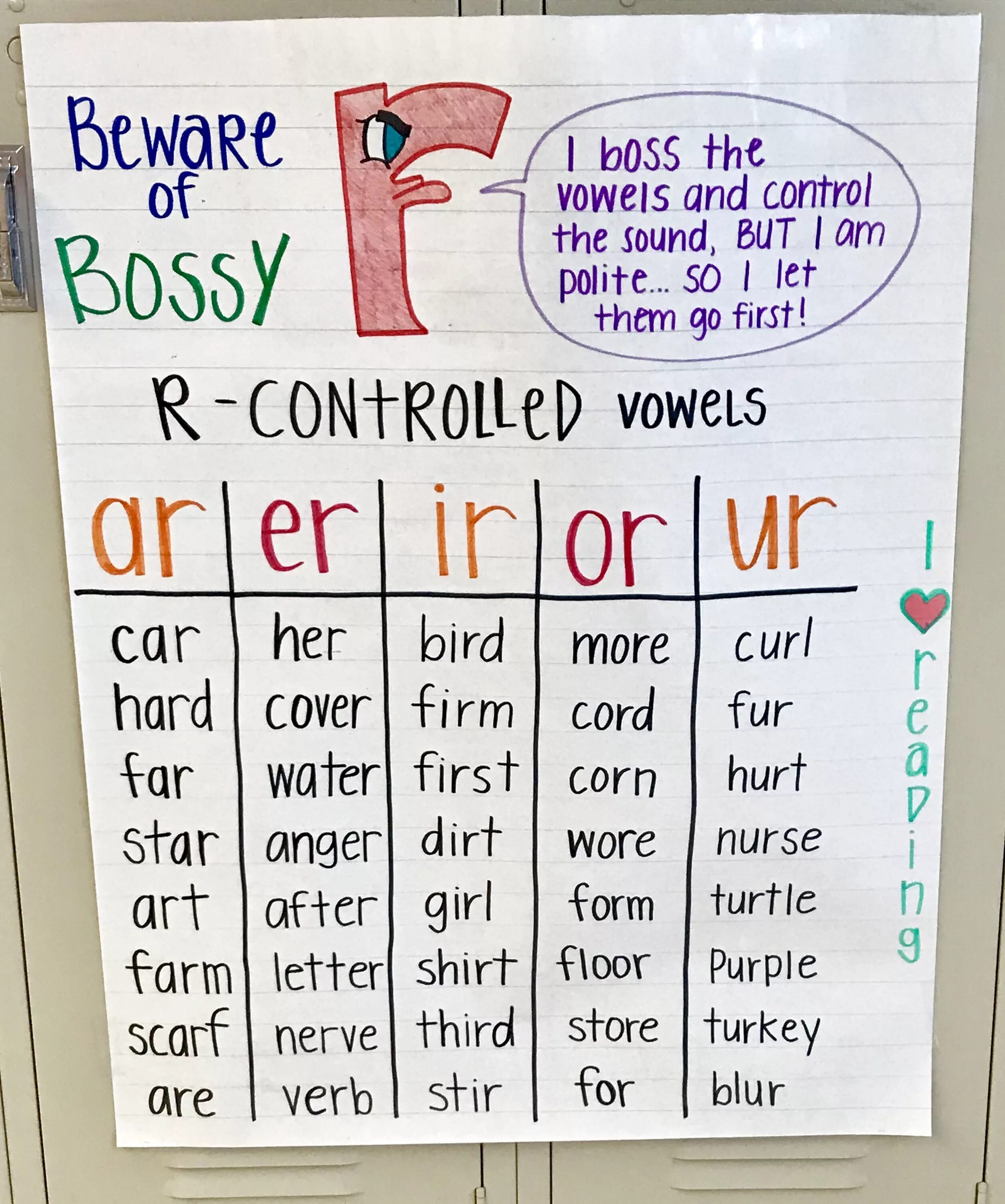 R rule