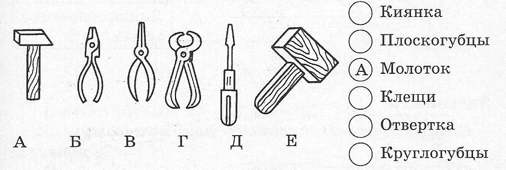 Задание по технологии 5 класс. Практическое задание по технологии 7 класс план. Практические задания по технологии. Тестовые задания по технологии. Задание по технологии 5 класс.