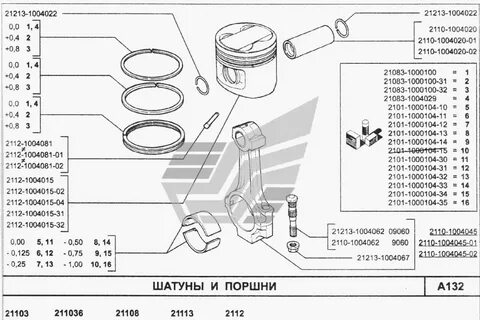 Размер колец ваз 2110