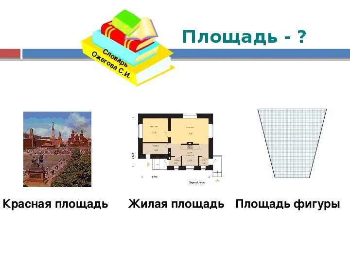 Презентация по теме площадь. Площадь это 3 класс. Проекты 3 класс на тему площадь. Площадь а3. Тема пл