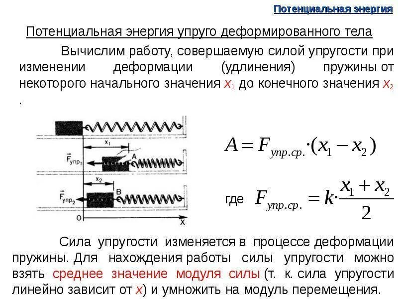 Энергия сжатой пружины. Потенциальная энергия упругой деформации пружины. потенциальная энергия упруго деформированной пружины формула. вывод формулы потенциальной энергии деформированной пружины. потенциальная энергия при упругой деформации пружины формула.