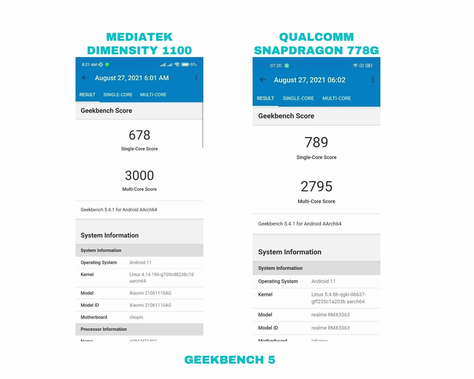 Dimensity 1100 vs snapdragon. Snapdragon 778g 5g antutu. Процессор snapdragon 860. Dimensity 1100 vs snapdragon. Snapdragon 870 характеристики.