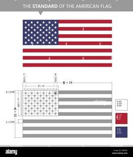 Стандарты сша