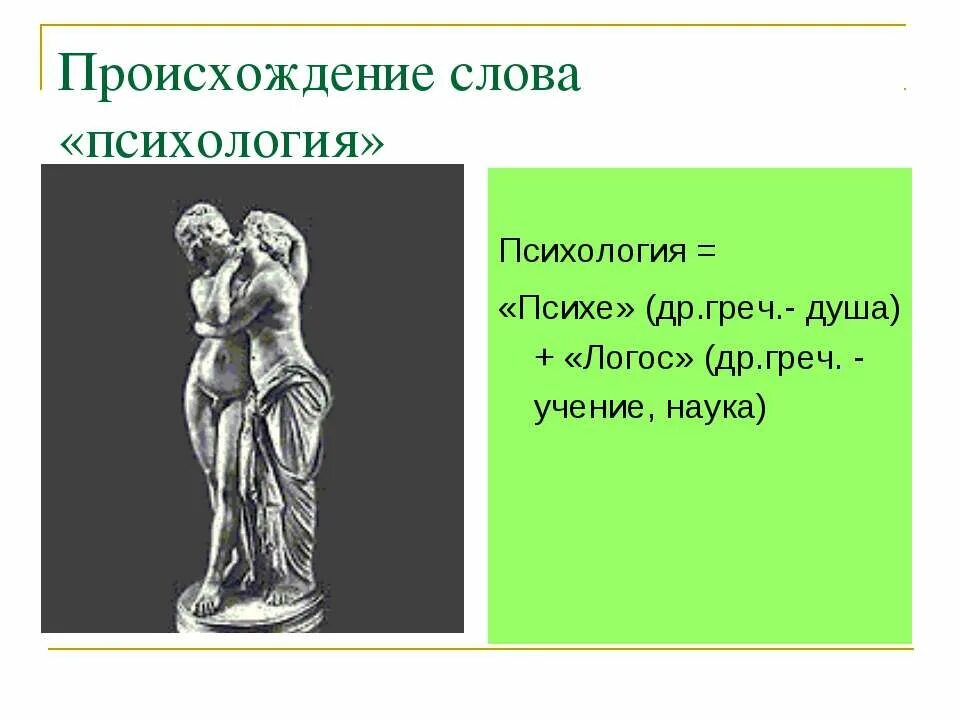 Слово психология в переводе. Происхождение слова психология. Происхождение термина психология. Происхождение слова душа. Психология как наука картинки.