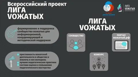 Лига вожатых первое задание