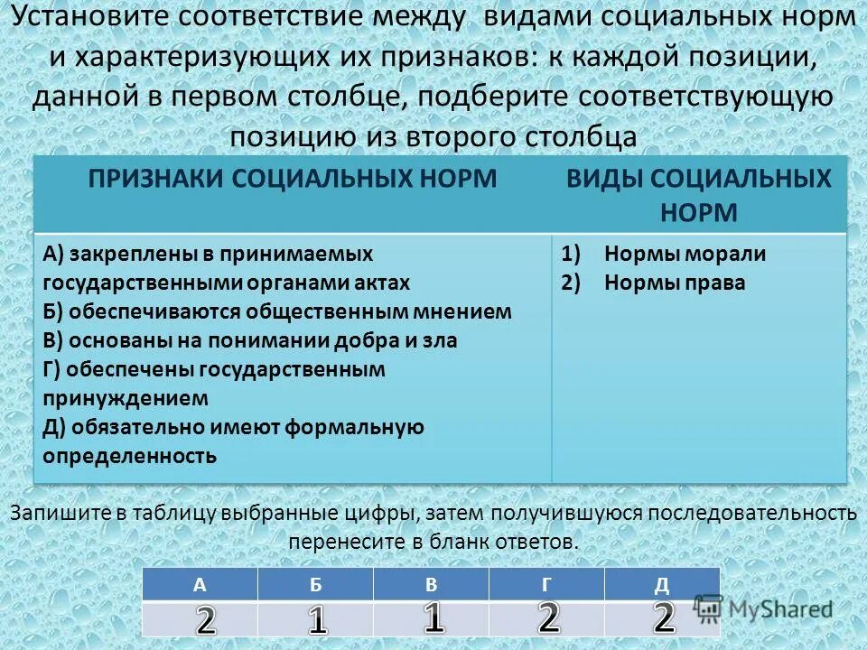 Установите соответствие между помещения печи ответы