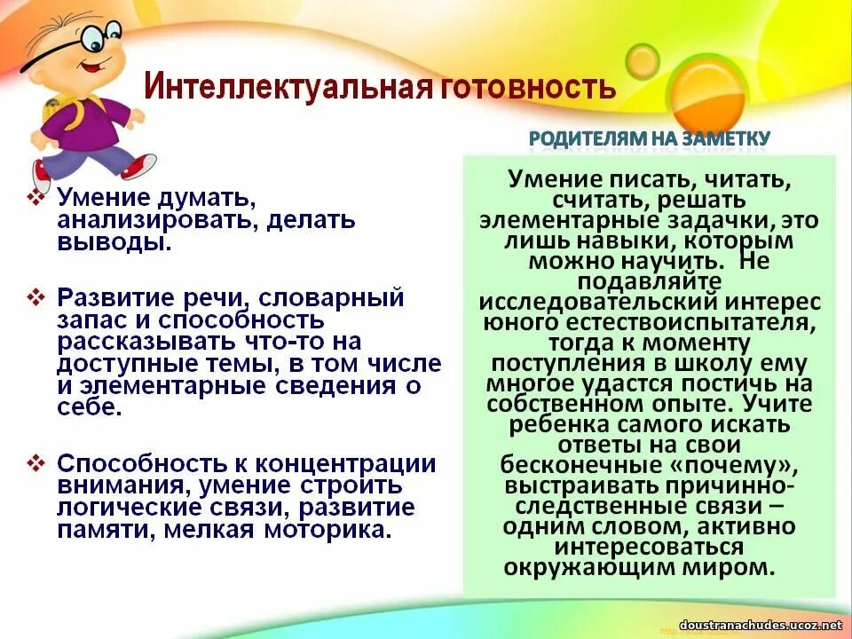 интеллектуальная готовность ребенка обучения в школе. интеллектуальная готовность ребенка обучения в школе. интеллектуальная готовность ребенка обучения в школе. интеллектуальная готовность к школьному обучению. интеллектуальная готовность ребенка к школе включает.