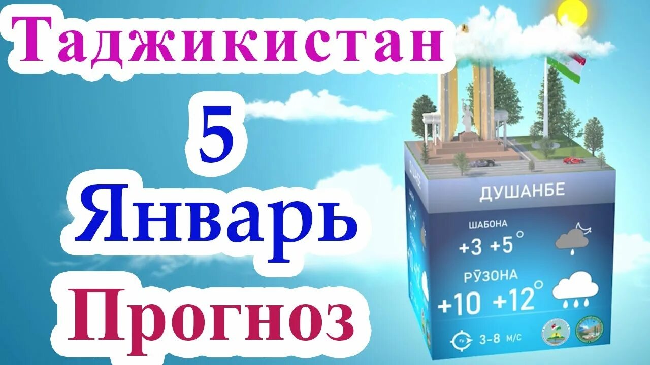 Погода на завтра таджикистан. Погода в душанбе. Weather in dushanbe. Погода в москве на сегодня. Погода.