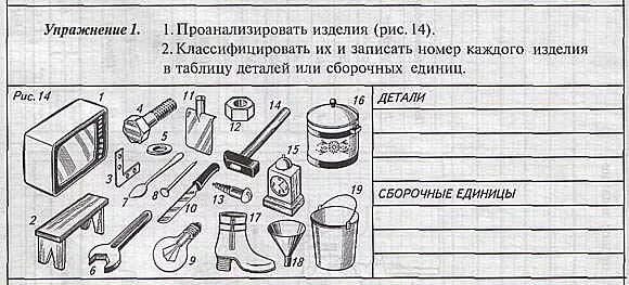 Задания по технологии. Черчение интересные задания. Задание по технологии мальчики. Задание чертеж технология.