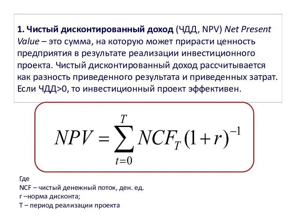 Оценка метод npv