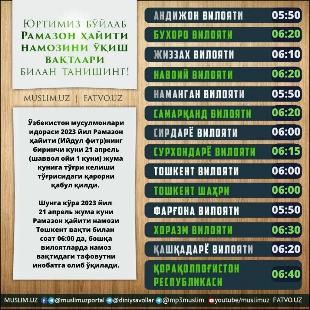 Время намаза таджикистан 2024. Рамазан 2023. Руза дуоси 2023. Таквим Рамадан 2023. Рамазон хайит билан 2023.