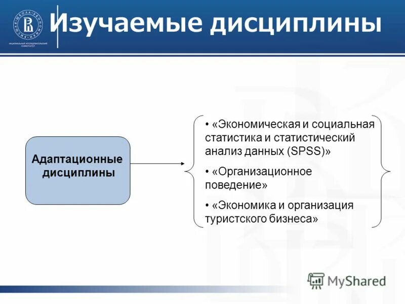 Программа экономика школы