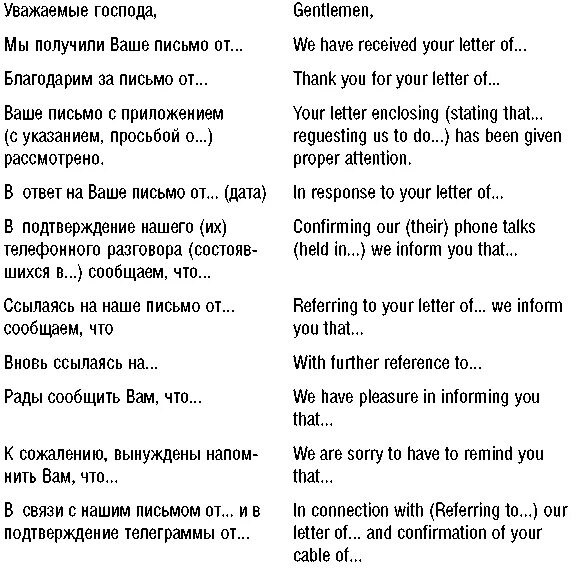 Ответы Mail.ru: Расположите части делового письма, АНГЛ. ЯЗ