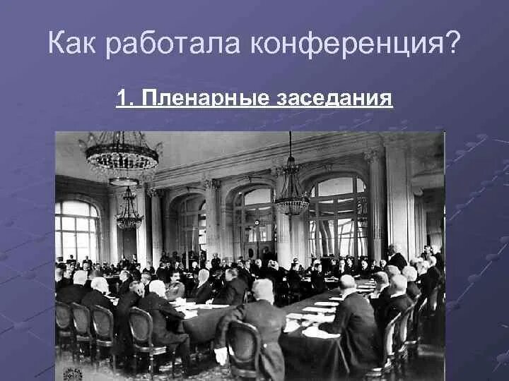 Крах версальско вашингтонской системы таблица. Версальско-вашингтонская система международных отношений. версальская конференция участники. версальско-вашингтонская система международных отношений картинки. схема версальско вашингтонская система международных отношений.