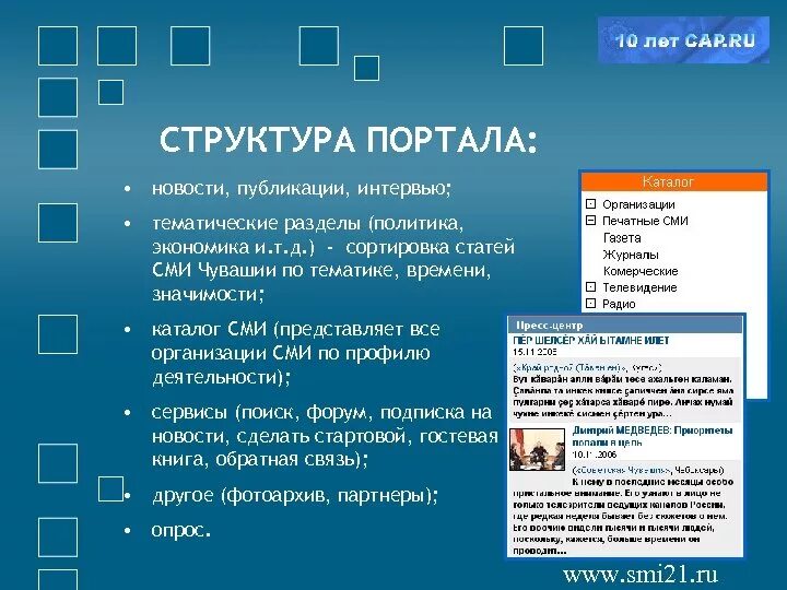 Сортировка статей