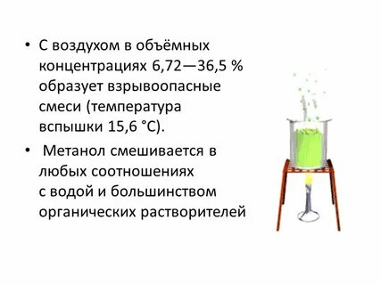 Метанол с кислородом реакция