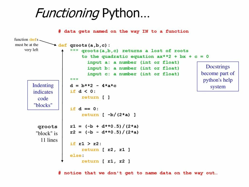 Функции Пайтон 3. Функция Def в питоне. Функции Python схема. Функция func питон.