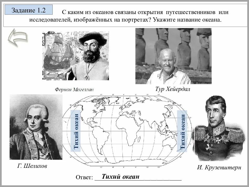 Какие путешественники открыли материки. Открытия путешественников и исследователей. Фамилии путешественников. Портреты первооткрывателей и путешественников. Портреты географических исследователей.