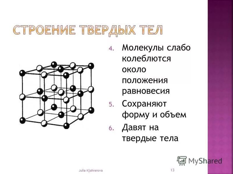 Молекула слабое