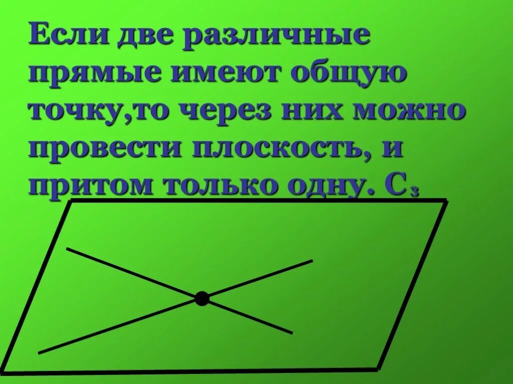 Любые две различные прямые имеют общую точку. Различные прямые. Две различные прямые. Если две различные прямые. Аксиома если две различные прямые.