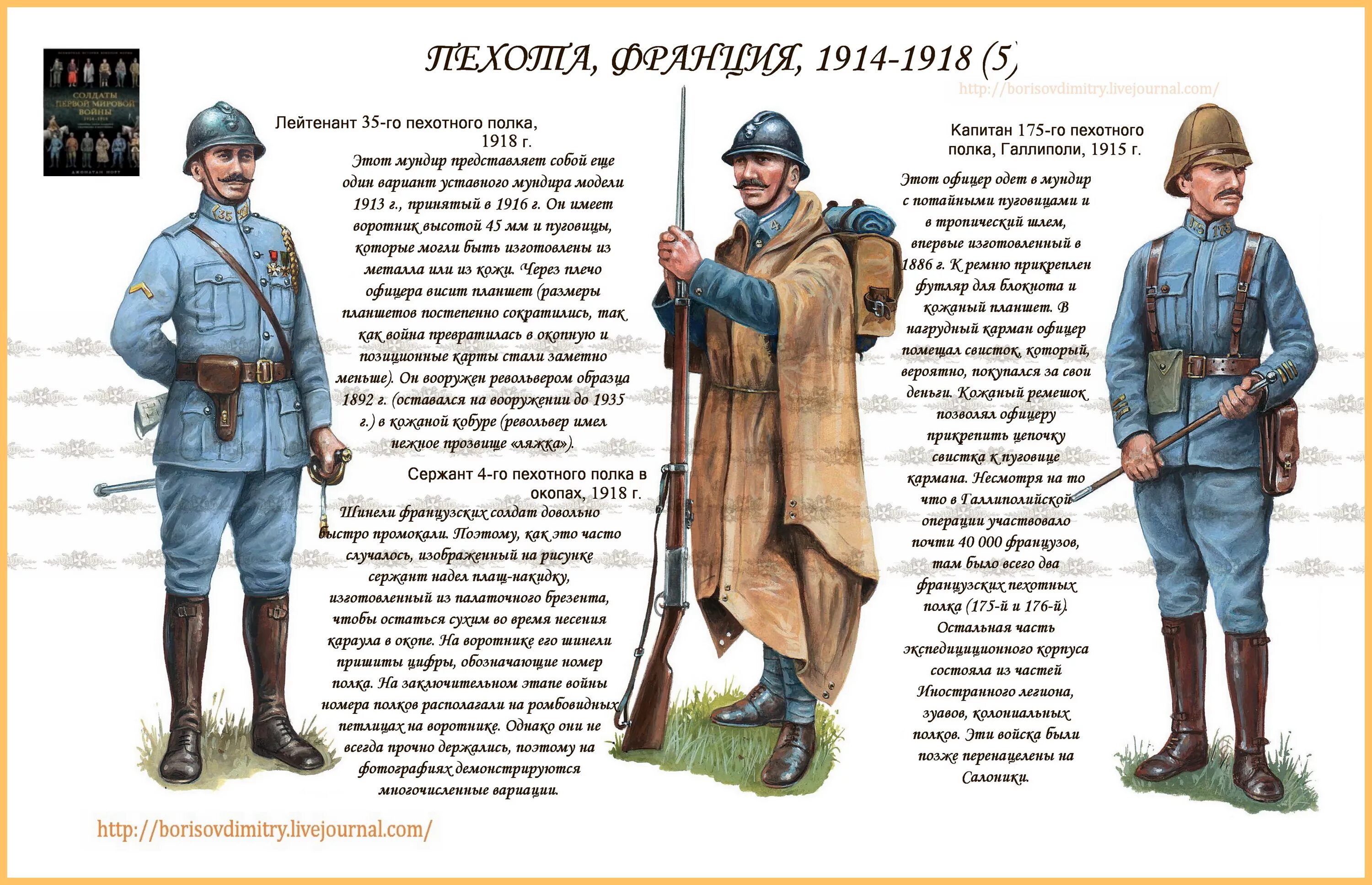 Француз часть. Военная форма Франции 1914-1918. Униформа армии Франции 1914. Униформа снаряжение армии 1914-1918. Экипировка солдата Российской армии 1914.