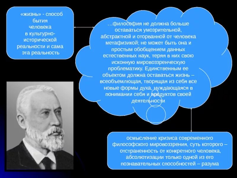 Дильтей философия. Философия жизни Дильтей. Дильтей идеи. В том что научным можно