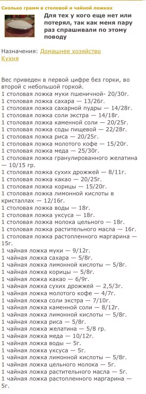 Разрыхлитель для теста в чайной ложке. Сколько грамма в стороловой ложке. Скольграм в столовой ложке. Сколько грамм соды в столовой ложке. Сколько грамм в столовой лодки.