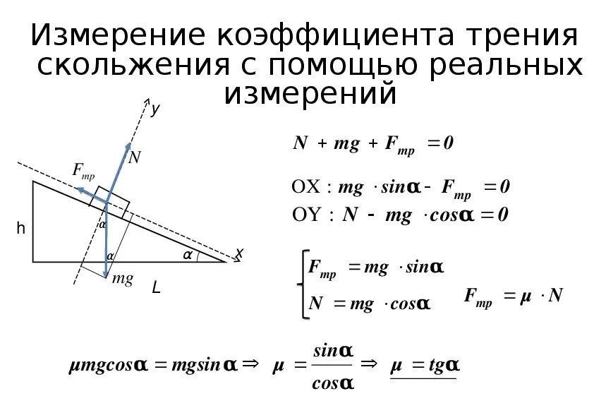 Коэффициент трения скольжения физика. Коэффициент силы трения формула. Сила через коэффициент трения. Как найти коэффициент силы трения скольжения. Коэффициент трения скольжения через угол.