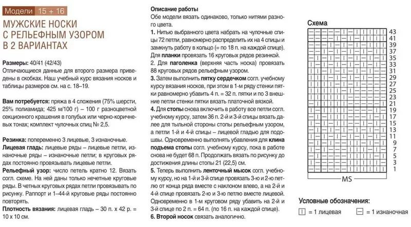 Сколько на носок надо набрать петель. Схема вязания носки 45 размер. Вязание спицами мужских носков 41 размера. Вязание спицами мужские носки 42 размер. Носки мужские вязать спицами 43 размер.