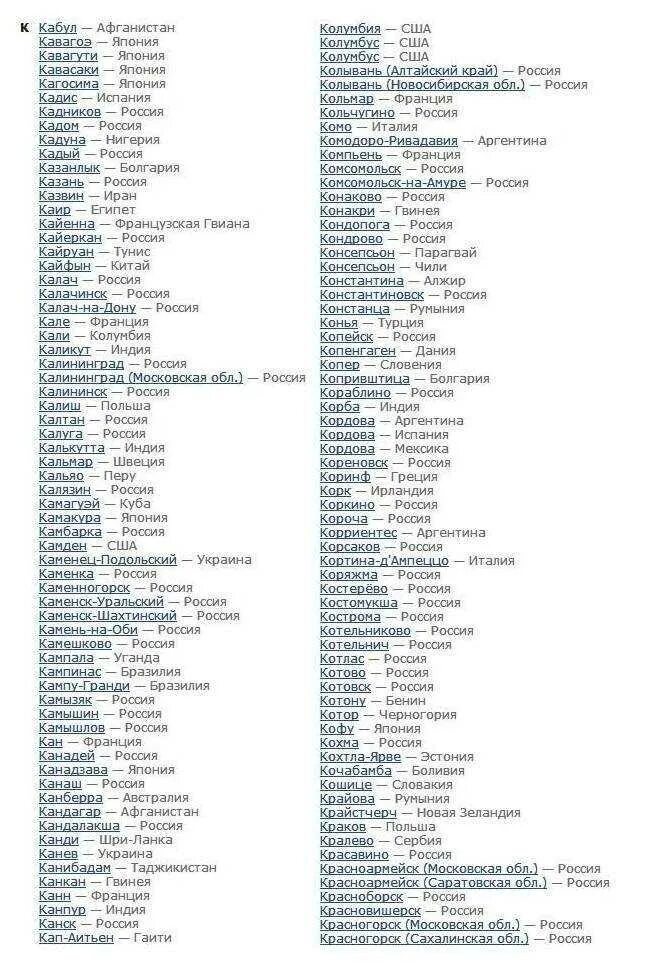 Р списка. Города на букву я в мире список. Города на букву к. Город на букву г. Города на букву а список.