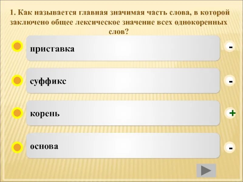 Слова приставка корень без окончания. Название частей слова. Как называется часть слова без окончания. Часть слова которая изменяет форму слова. Как называются части слова.