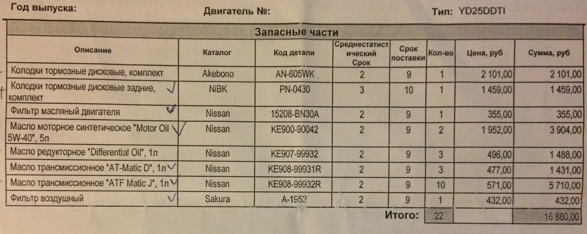 Количество масла в ниссан. Yd25ddti масло в двигатель. Nissan Navara 2.5 объем масла. Объем масла Ниссан пасфайндера. Ke90899932 допуски.