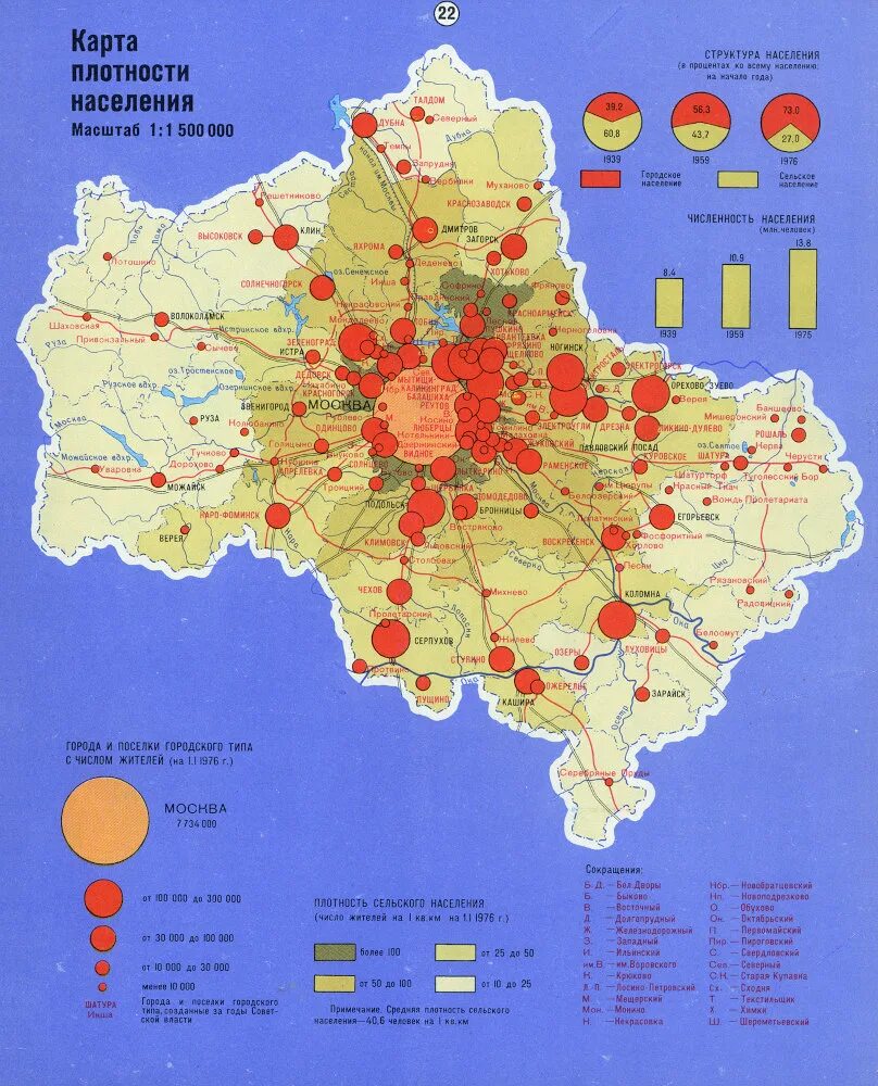 Численность москвы и московской области 2022. Карта плотности населения Московской области 2021. Карта плотности населения Подмосковья. Плотность населения Московской области 2021. Плотность населения Подмосковья.