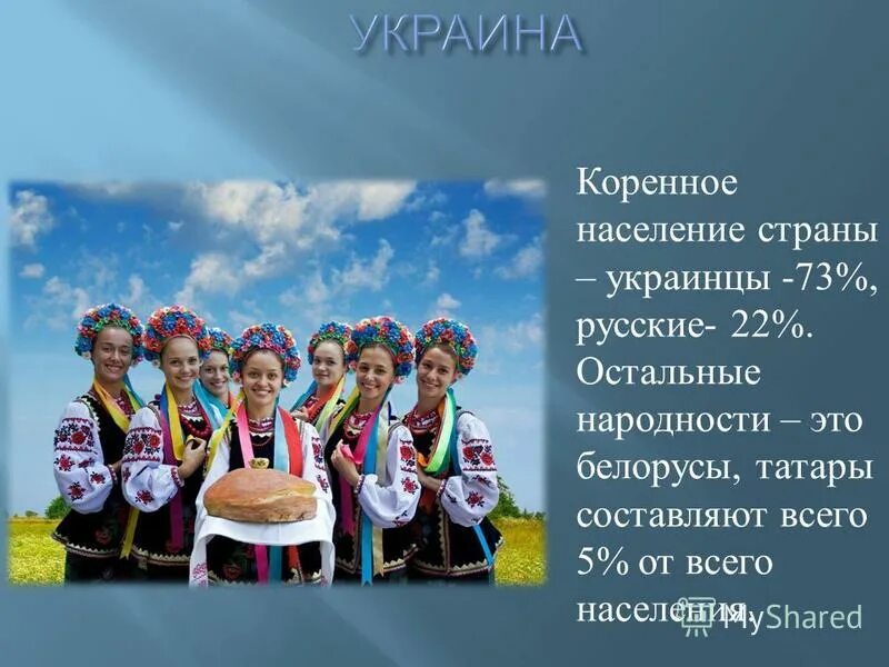 Коренное украина