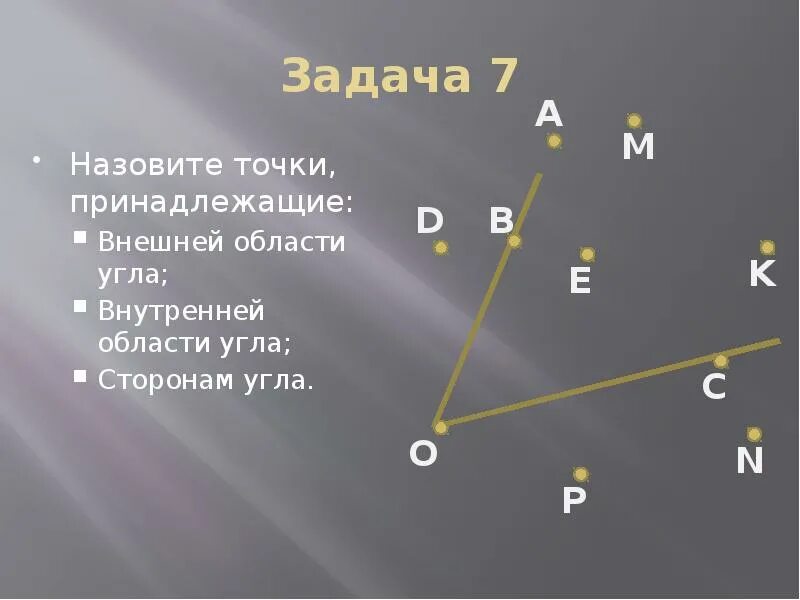 Точки принадлежащие углу. Точки принадлежащие лучу. Точка принадлежащая внутренней области угла. Области угла.