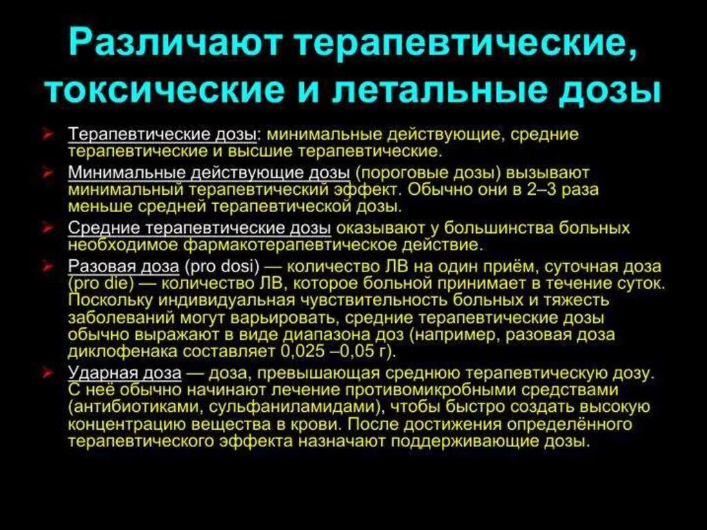 Дозировка препарата это