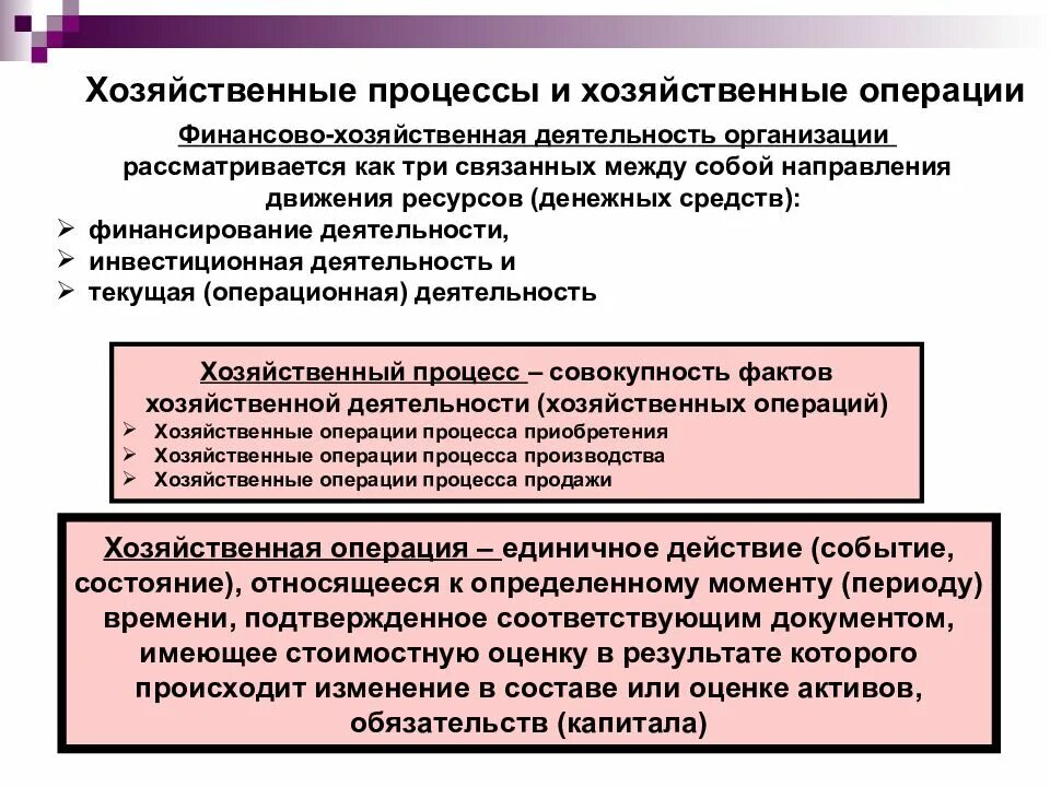 Процесс хозяйственной деятельности. Хозяйственные процессы предприятия. Хозяйственные процессы в бухгалтерском учете. Основные хозяйственные процессы предприятия. Российские хозяйственные организации