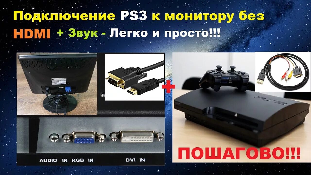 Подключение пс3. Ps3 подключен к монитору. PLAYSTATION 3 подключение. PLAYSTATION 3 подключение HDMI. Подключение ps3 к монитору.