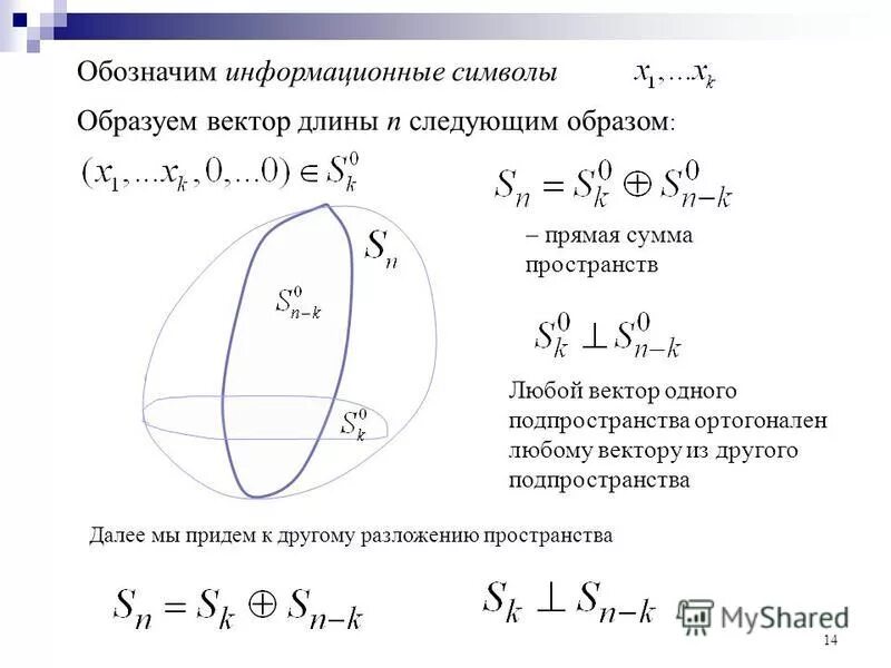 Линейные подпространст. Сумма пространств. Прямая сумма подпространств. N мерный вектор. Сумма и пересечение линейных подпространств.