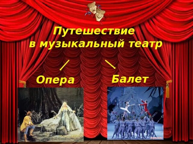 Тема урока театр оперы и балета. Путешествие в музыкальный театр. Путешествие в музыкальный театр. Опера. Балет. Путешествие в музыкальный театр балет. Путешествие в музыкальный театр 5 класс.