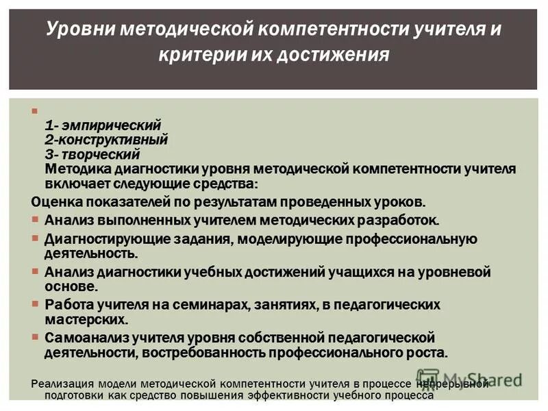 Повышение методического уровня педагога. Методическая работа учителя в школе. Повышение методического уровня педагога. Уровни проф компетентности педагога. Повышение методического уровня педагога.