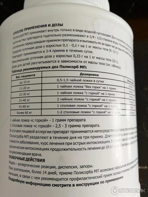 Полисорб сколько дать ребенку год. Полисорб для детей при аллергии. Полисорб состав. Дозировка полисорб. Порошок. Полисорб при аллергии у ребенка 2 года.