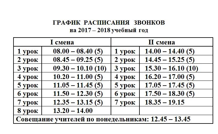 Расписание звонков второй смены