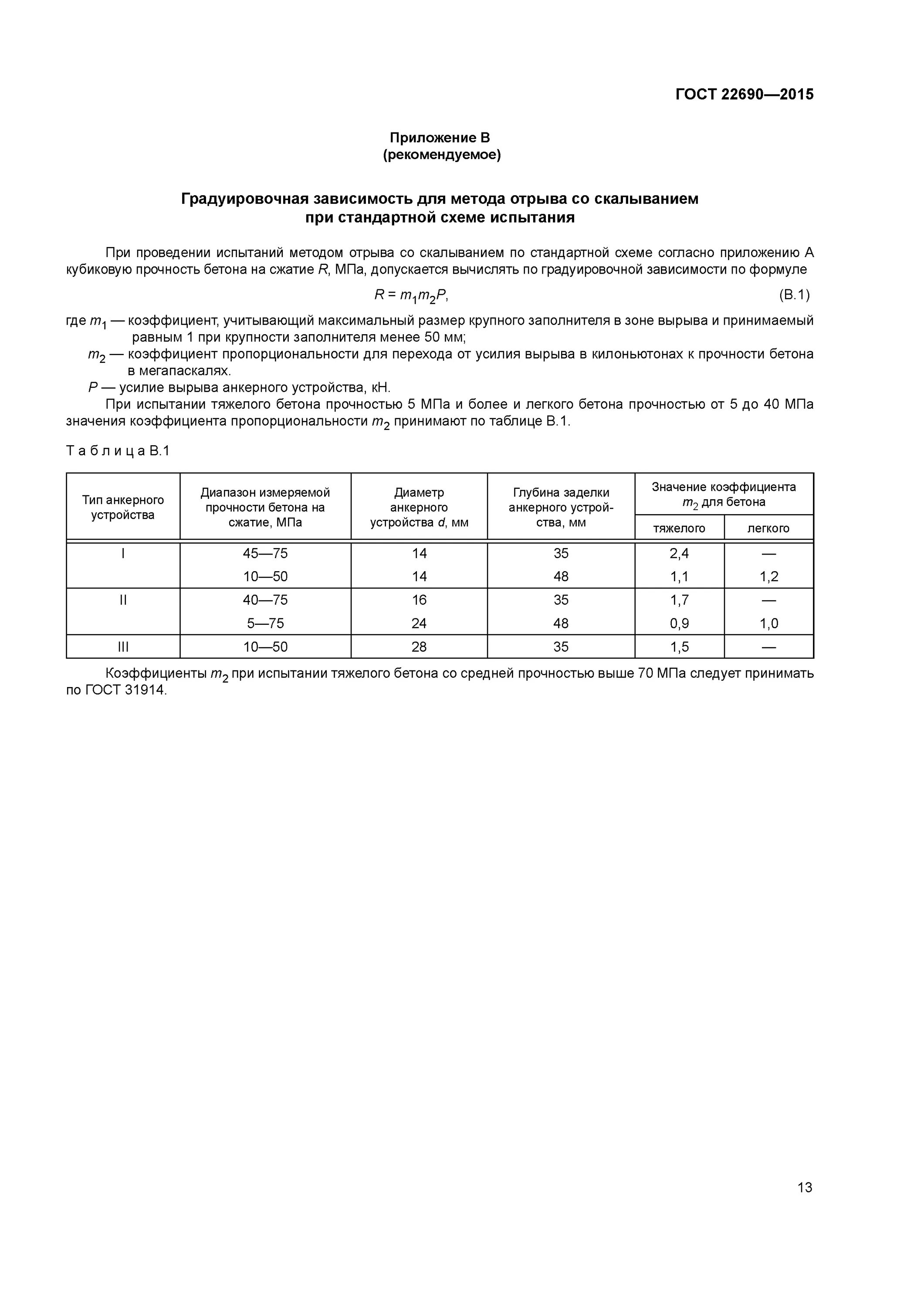 Гост 22690 статус. Протокол испытания бетона отрыв со скалыванием. Протокол испытания бетона методом отрыва со скалыванием образец. Отрыв со скалыванием ГОСТ 22690-2015. Испытание бетона методом отрыва.