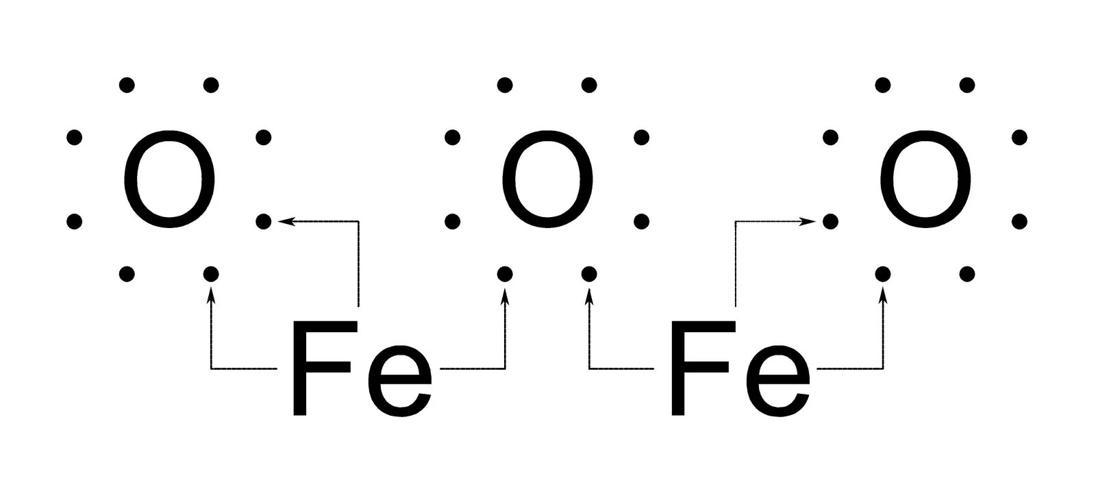 O 3 связь. Fe2o3 ионная связь схема. Схема образования fe2o3. Fe2o3 схема образования химической связи. O3 механизм образования связи.