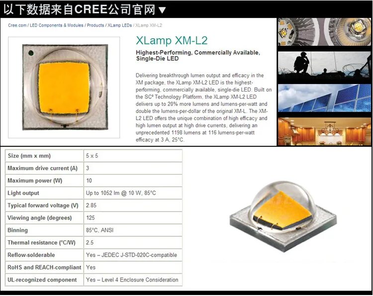 Xml l2. Характеристики светодиодов t6 l2 v6. xml q5 led характеристики. светодиоды cree характеристики. характеристики светодиода xml l2.