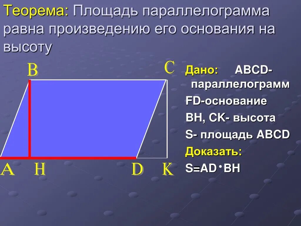 Произведение основания на высоту параллелограмма. Площадь параллелограмма равна произведению основания на высоту. Теорема о площади параллелограмма. Теорема о площади параллелограмма с доказательством. Площадь параллелограмма доказательство.