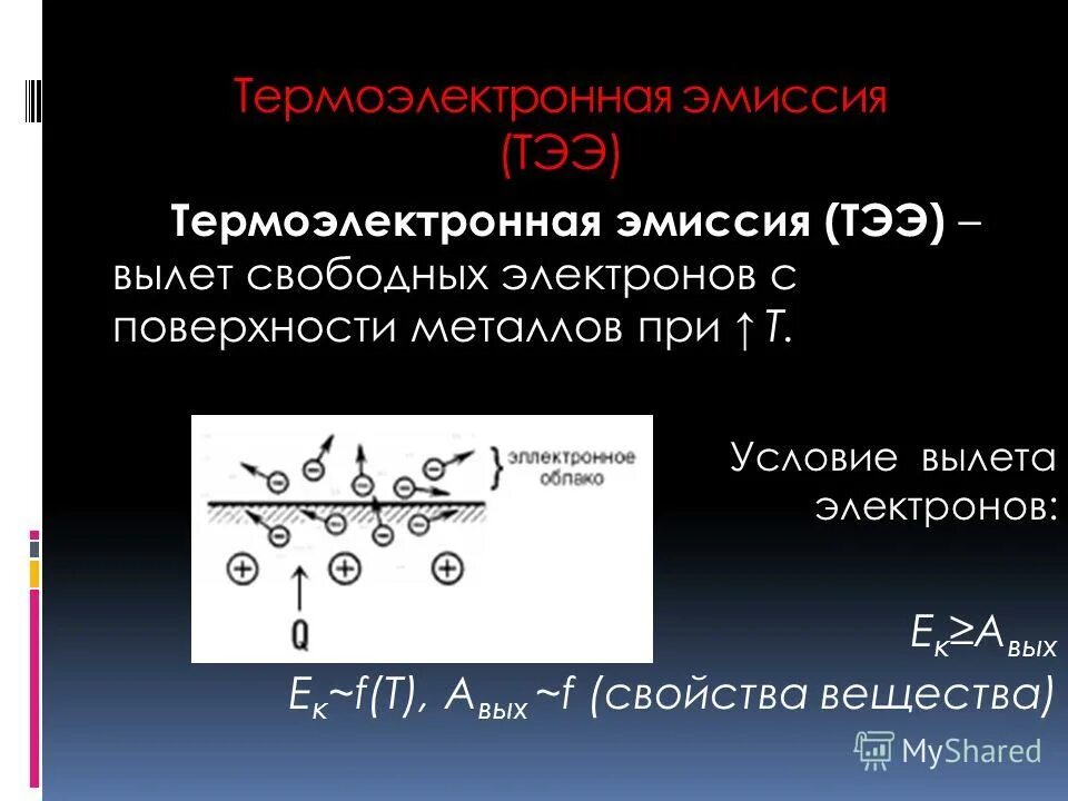 Термоэлектронной эмиссии электронов