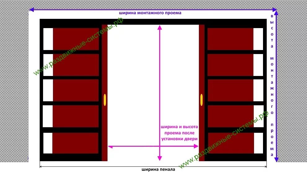 дверь 70 см ширина проема. размер проемов для межкомнатных дверей стандарт. ширина дверного проема для дверей скрытого монтажа. ширина прое́ма для двери на 700мм. полотно двери стандарты.