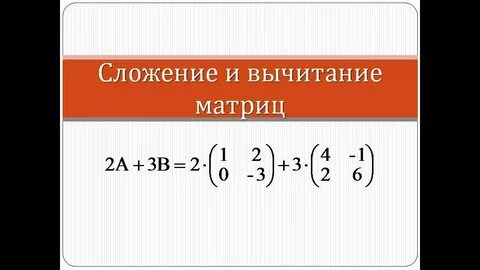 Сложение матриц c a b